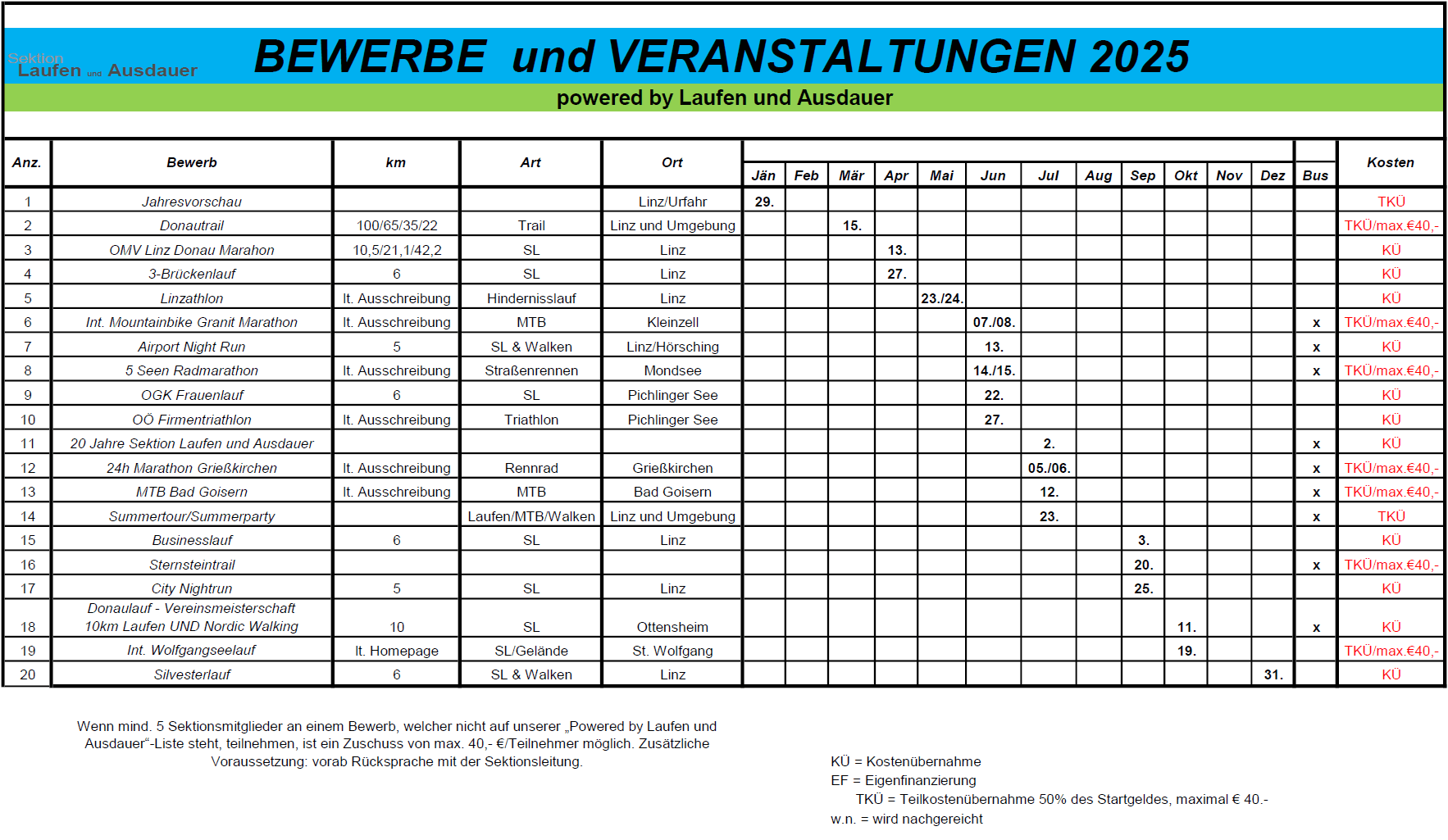 2025-03-11 15_36_47-2025_Bewerbe_LaufenundAusdauer.pdf – Adobe Acrobat Reader (64-bit)