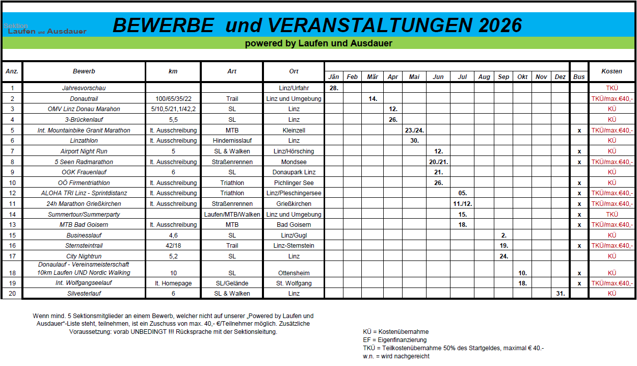 2026-03-24 13_46_03-2026_Bewerbe_LaufenundAusdauer.pdf – Adobe Acrobat Reader (64-bit)