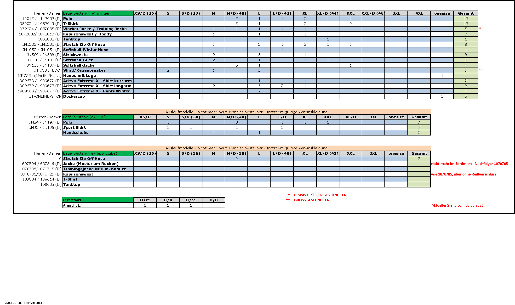 Sektionskleidung-Lagerstand-Homepage